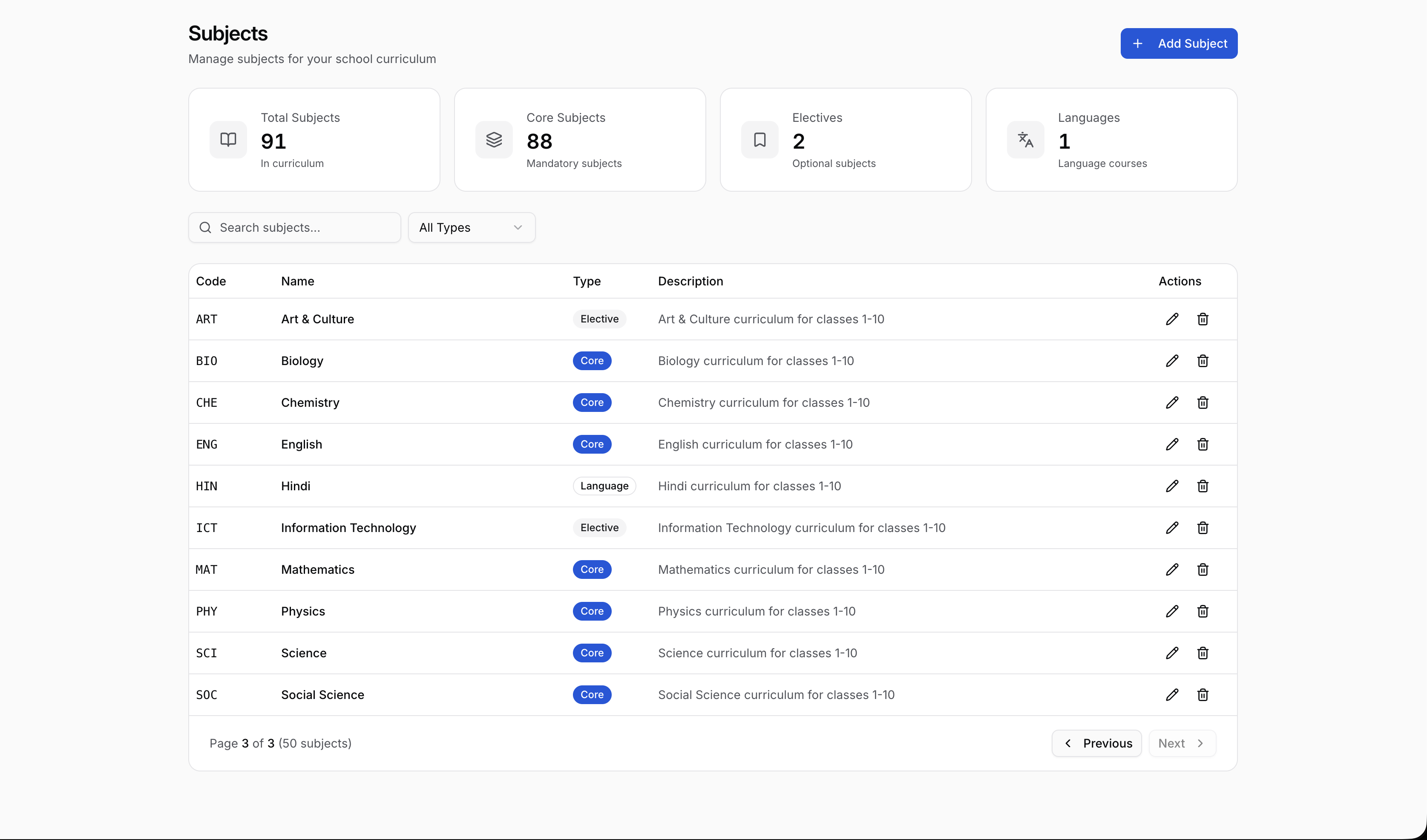 Academic management with curriculum data